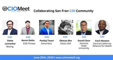 Ciomeet - Ciomeet Intellistack Streamline.