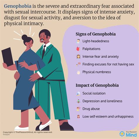 Genophobia - Genophobia Involves An Intense Fear Or Anxiety Around Sex.