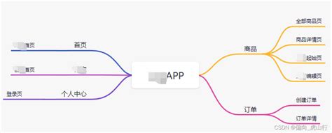 Xxxxapp - Xxxxapp Has One Repository Available.